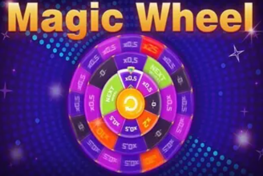  Magic Wheel, girando para riquezas, slot online, gráficos impressionantes, jogabilidade intuitiva, bônus mágicos, prêmios, símbolos especiais, wilds, scatters, rodadas grátis, multiplicadores, experiência do jogador, interface amigável, compatibilidade, dispositivos móveis, estratégias para ganhar, gerenciamento de banca, jogar responsavelmente